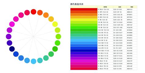 江波分析 8月顏色